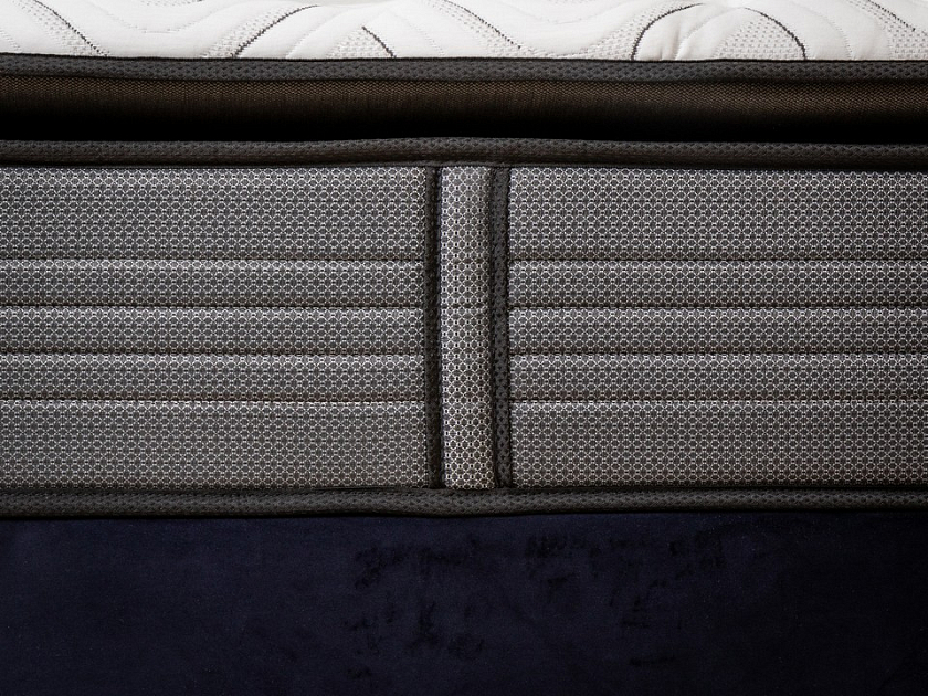Матрас One Premier Medium 160x190  One Best - Матрас средней жесткости с современной системой комфорта Pillow Top
